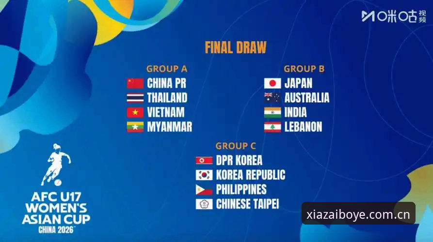 U17世界杯抽签结果出炉，博业用户如何通过新版本洞察中国足球新机遇？