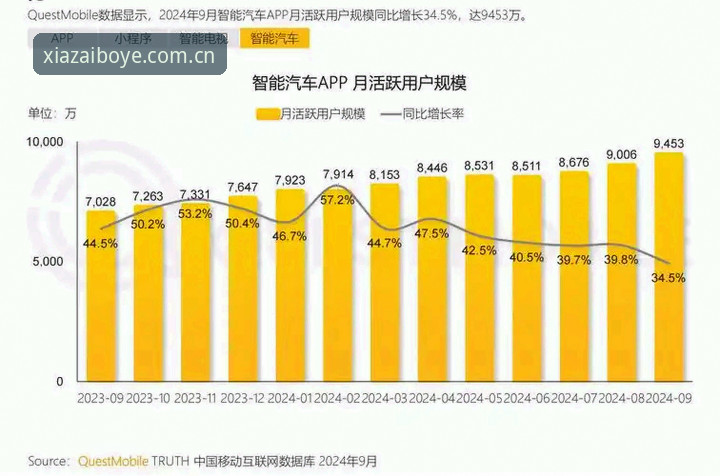 博业官方正版 博业官方正版下载服务升级:最新动态引领移动娱乐新趋势